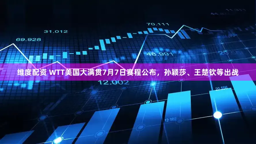 维度配资 WTT美国大满贯7月7日赛程公布，孙颖莎、王楚钦等出战